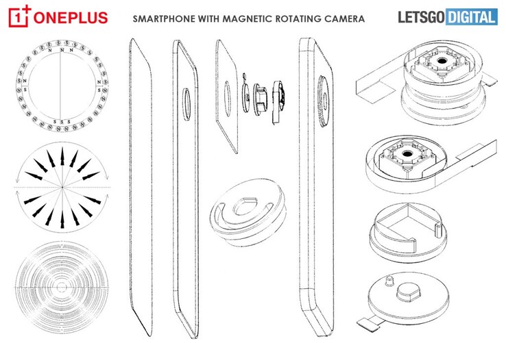 OnePlus delineia sua idéia de câmera magnética. (Fonte: OnePlus/CNIPA via LetsGoDigital)