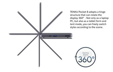 O senhor conta com uma elegante dobradiça de 360°.