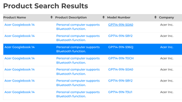 Modelos do Acer Googlebook 14 listados no banco de dados da Bluetooth SIG