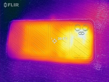 Voltar ao mapa de calor