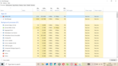 Verificando a quantidade de RAM que o Firefox precisa para carregar e exibir 4 guias. Fonte da imagem: Notebookcheck