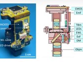 Fotografia e perfil de seção transversal do Miniscope extra Large FOV (MiniXL). Fonte da imagem: UCLA via Science Advances; cortada