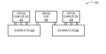 Projeto de pacote MCM semelhante ao Navi 4C em um pedido de patente. (Fonte: Patente dos EUA)