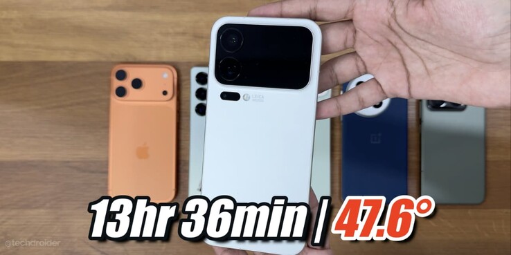 Resultado do teste de duração da bateria do Xiaomi 17 Pro Max. (Fonte da imagem: TechDroider no YouTube)