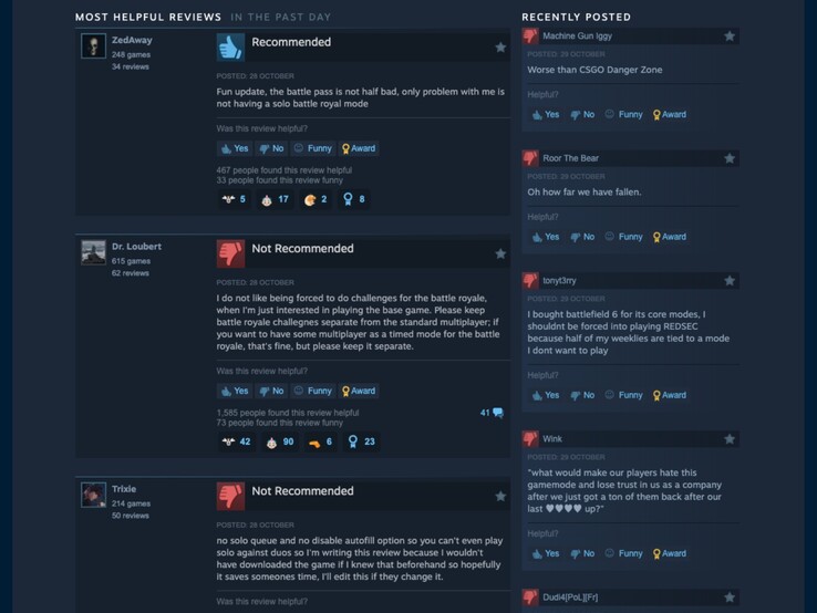 Críticas negativas ao Battlefield 6 RedSec (Fonte da imagem: Steam)