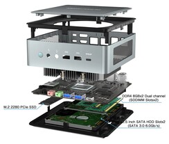 Minisforum EliteMini HM80: Parte interna