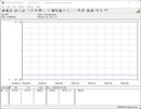 Consumo de energia do sistema de teste - Operação ociosa