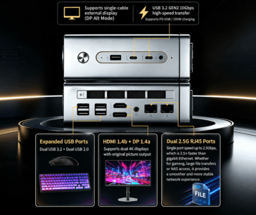 Portas e opções de conectividade da série Lecoo Bellator AI NAS 900 (tradução automática)