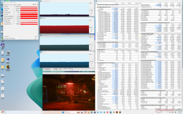 Estresse do Cyberpunk 2077