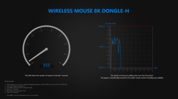 Teste de taxa de polling sem fio