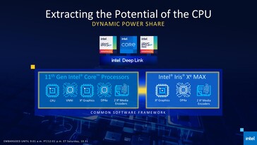 Deep Link permite o compartilhamento de energia entre o pacote Tiger Lake e Iris Xe Max. (Fonte: Intel)