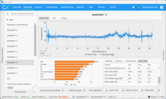 Primeira execução do benchmark (5070, QHD+DLSS)