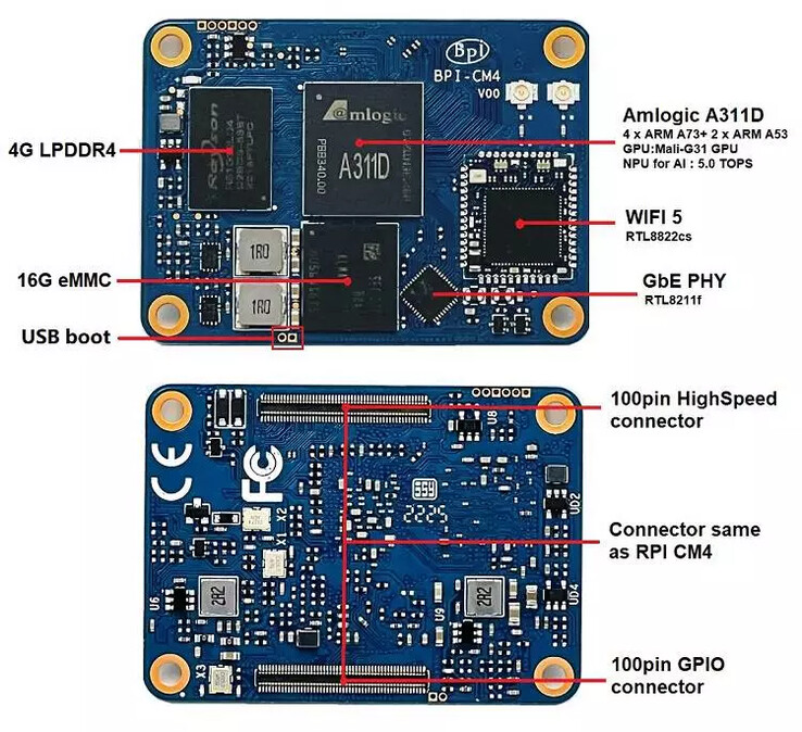 (Fonte de imagem: Banana Pi)