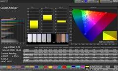 Precisão de cores CalMAN
