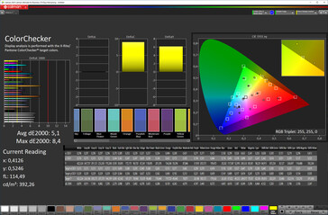 Precisão da cor (Modo de cor padrão, temperatura de cor quente, espaço de cor alvo sRGB)