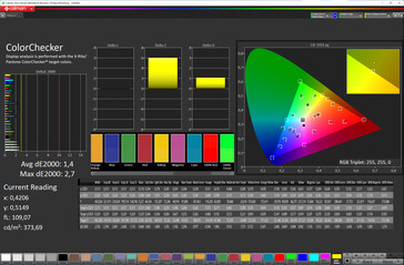 Fidelidade de cores (esquema de cores: Padrão, temperatura de cor: Padrão, espaço de cor de destino: sRGB)