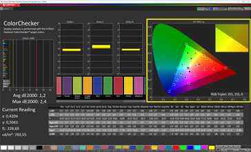 Cores (sem True Tone, espaço de cor alvo: sRGB)