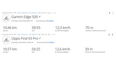 Passeio de teste GNSS: Visão geral