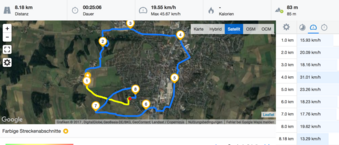 Garmin Edge 500: complete route