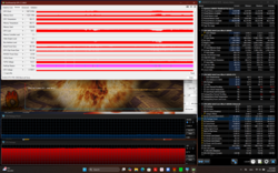 Teste de estresse (Prime95 + FurMark)