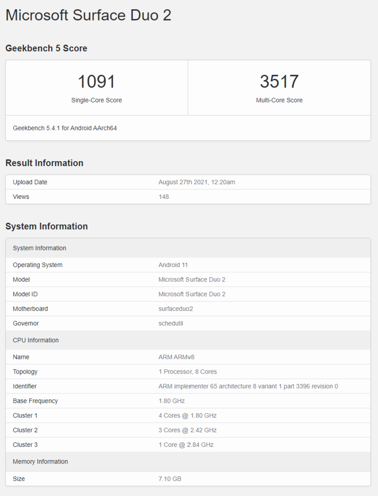 (Fonte de imagem: Geekbench)