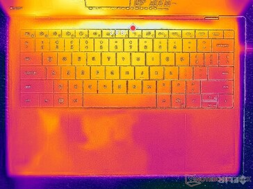 Sistema inativo (tampa C)