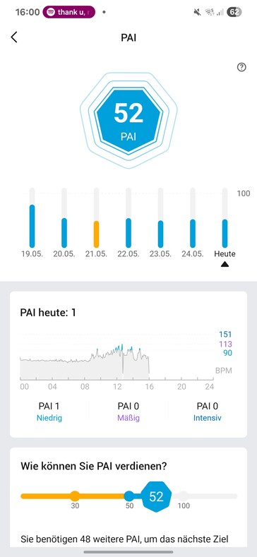 Amazfit Active 2: Atividade