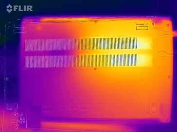 Carga - Fundo de desenvolvimento de calor