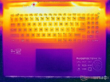Prime95+FurMark stress (topo)