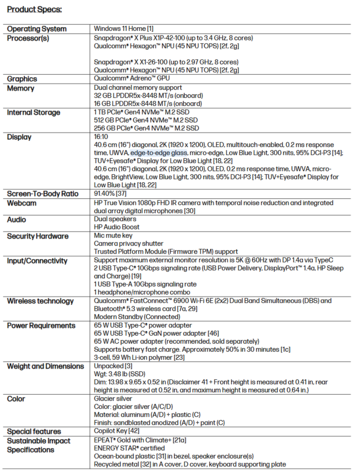 Especificações do HP OmniBook 5 16 (fonte da imagem: HP)