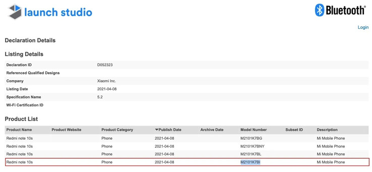 Xiaomi registra uma série de variantes do Redmi Note 10s. (Fonte: Bluetooth SIG via MySmartPrice)