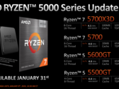 A AMD lançou quatro novos processadores para a plataforma AM4 (imagem via AMD)