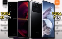 Sony Xperia 1 III vs. Xiaomi Mi 11 Ultra: Smartphones Snapdragon 888 colocados à prova de velocidade. (Fonte da imagem: Sony/Xiaomi/TechNick - editado)