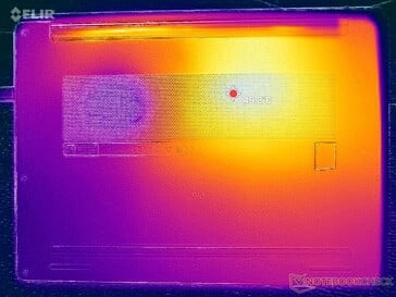 Teste de estresse com Prime95+FurMark (nível C)