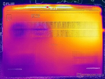 Sistema inativo (tampa D)