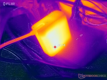 O adaptador CA atinge mais de 46 °C ao operar cargas exigentes
