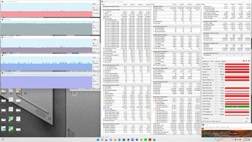 Prime95+FurMark stress (modo Turbo)