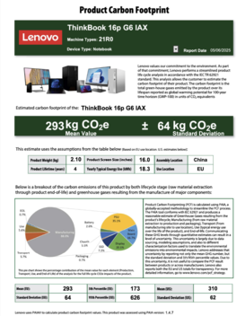 ThinkBook 16p G6 IRX Sustentabilidade (Fonte: Lenovo)