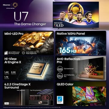 (Fonte da imagem: Best Buy)