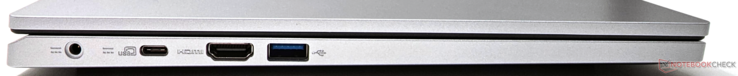 Esquerda: USB-C, USB-A, porta HDMI 2.1 e carregador com pino de barril