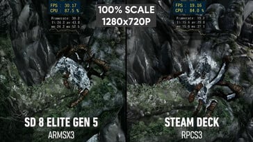 Comparação com God of War 3
