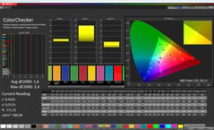 Cores (modo de cor: Original Pro, temperatura de cor: quente, espaço de cor de destino: sRGB)