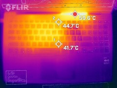 Desenvolvimento de calor - topo (carga)