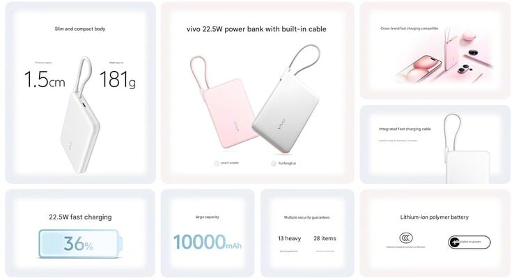 Principais destaques do power bank Vivo 22,5 W (Fonte da imagem: Vivo - tradução automática0