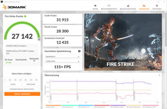 Fire Strike (operação de rede, Dyn. Boost 25 Watt)