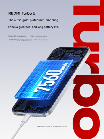 Especificações da bateria (Fonte da imagem: Redmi - tradução automática)