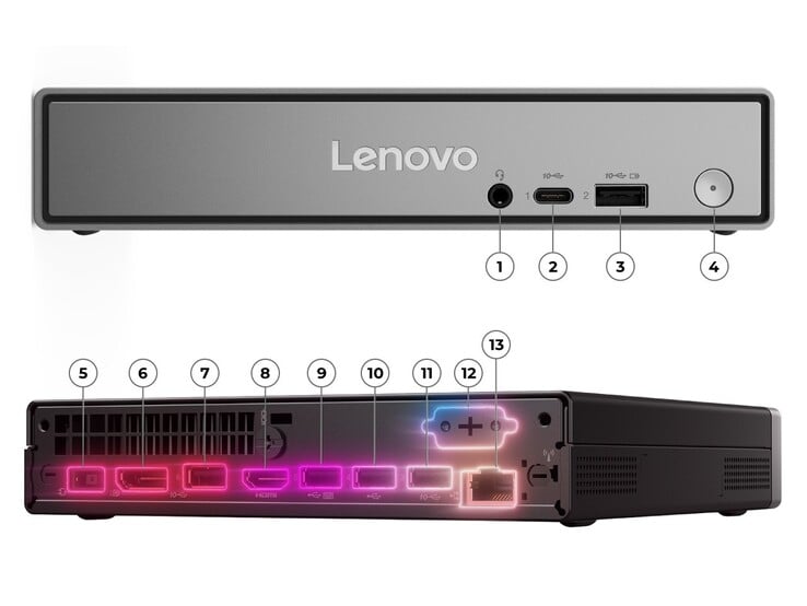O novo modelo Gen 7 possui as mesmas opções de portas que seu antecessor.