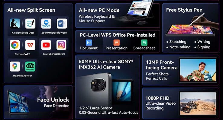 O tablet Mega 8 possui o chamado "modo PC" (Fonte da imagem: Blackview)