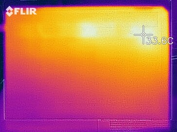 Distribuição de calor quando ocioso (fundo)