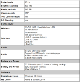 Mi Notebook Pro - Especificações - Contd. (Fonte da imagem: Xiaomi)